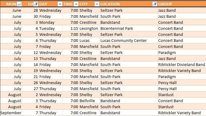 AFM Local 159 Concerts in the Park Schedule