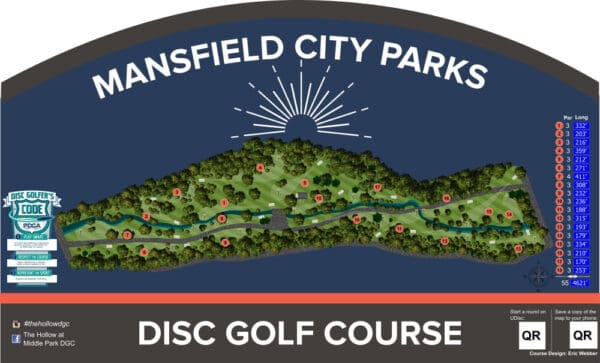 Middle Park Disc Golf
